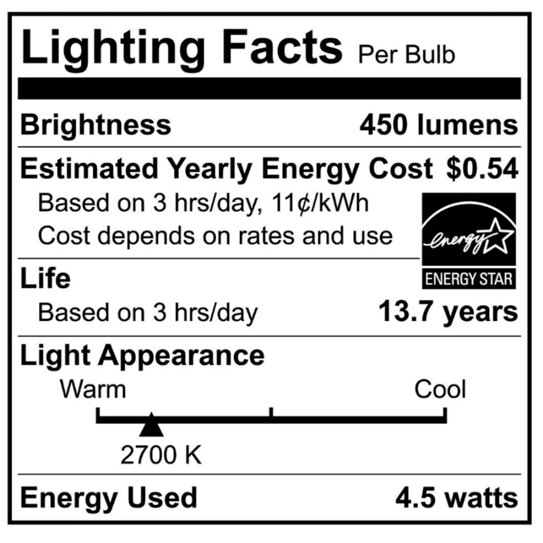 40-Watt Equivalent A15 E26 Antique Retro Filament Light Bulbs