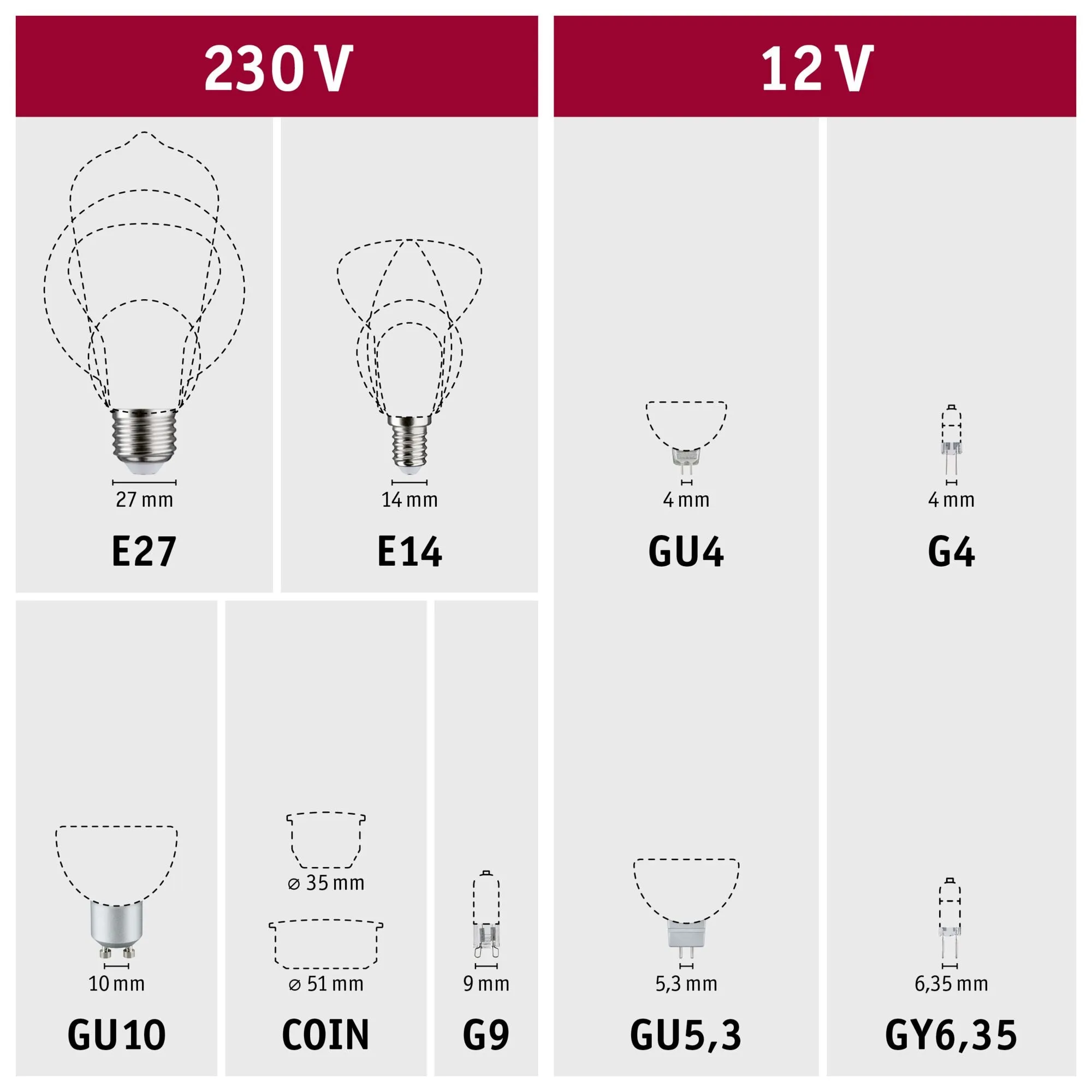 Filament LED Globe Bulb 2.7W E27 Gold Glass